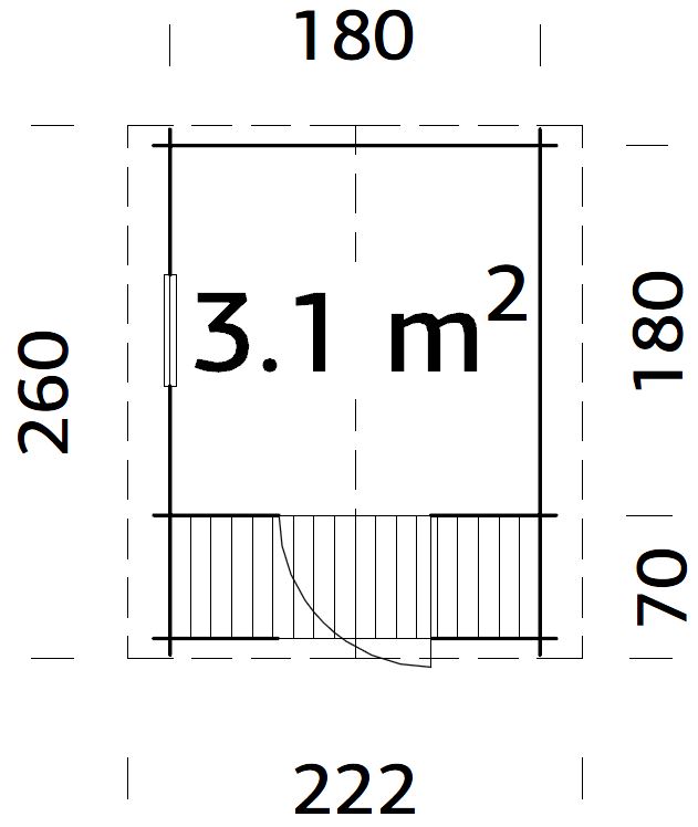 Stina_3.1_m2_measures